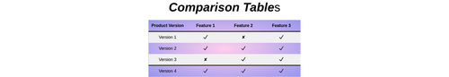 comparison matrix tables.png