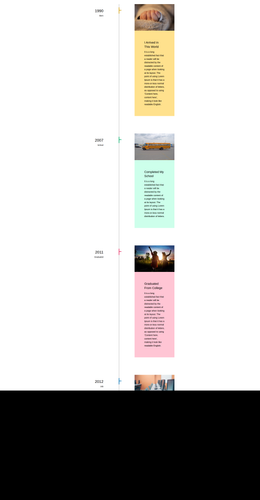 cool timeline.png