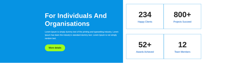 experience portfolio about section design with title description button and our portfolio.png