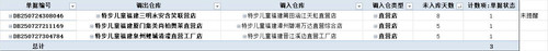 儿童门店调出超时2025年08月01日.jpg
