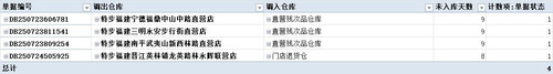仓库调拨提醒截图.jpg