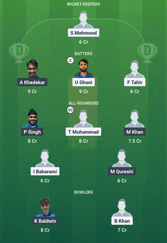 Screenshot 2025 08 01 17 39 08 091 com.dream11.fantasy.cricket.football.kabaddi edit.jpg
