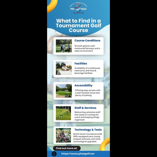 What to Find in a Tournament Golf Course (1).jpg