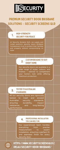 Premium Security Door Brisbane Solutions – Security Screens QLD.jpg