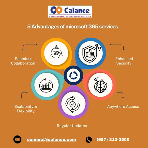 5 Advantages of microsoft 365 services.jpg