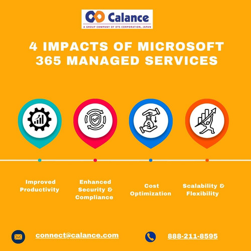 4 impacts of microsoft 365 managed services.jpg