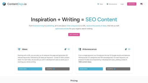 ContentDojo.io thumbnail.jpg