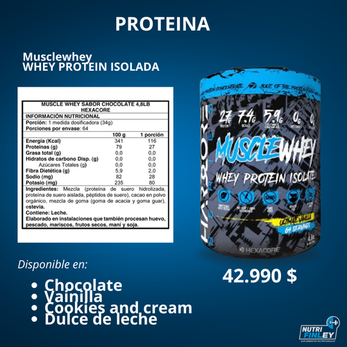 Post de instagram mitos sobre la creatina moderno ordenado azul blanco y negro.png