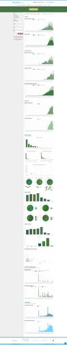 audits statistics.png