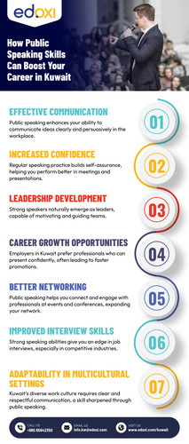 Infographics edoxi.jpg