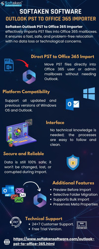 Softaken Outlook PST to Office 365 importer Software.jpg