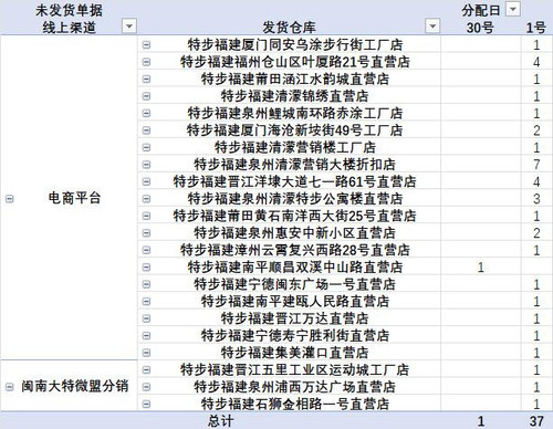发货提醒截图2025年08月01日15时.jpg