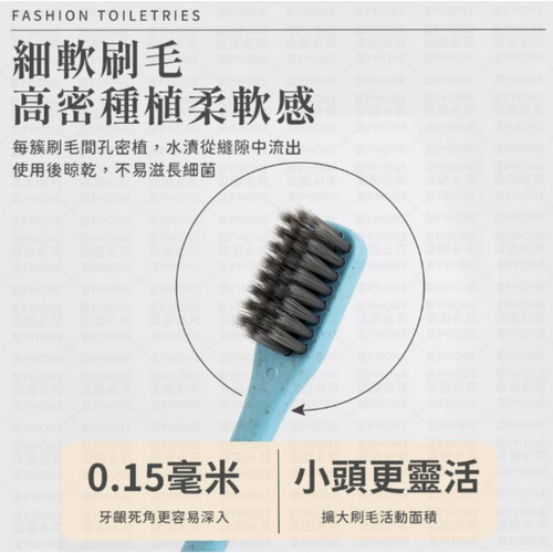 螢幕擷取畫面 2025 08 01 150209 WH 1000x1000px.jpg