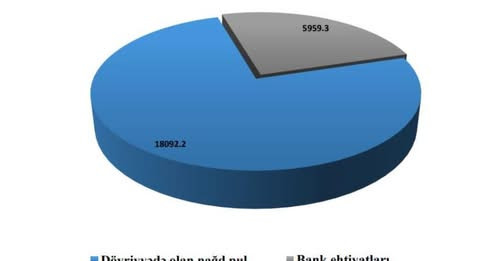 12608982582447392421?url=https%3A%2F%2Fena.az%2Fuploads%2Fnews%2F2025 08%2F ena 60a61bd0fae05a55e427.jpg