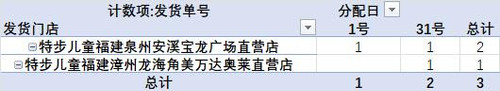 发货提醒截图2025年08月01日15时.jpg