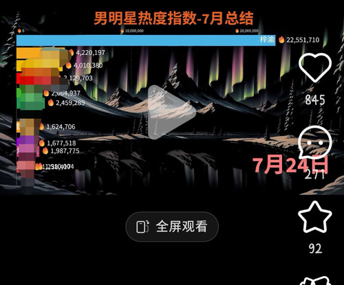 Screenshot 20250801 150222 com.xingin.xhs edit 1565256029709076.jpg