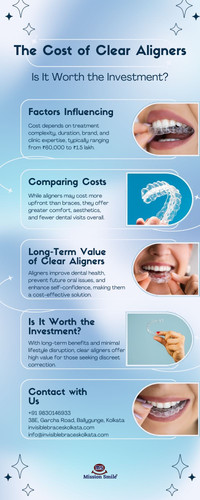 The Cost of Clear Aligners: Is It Worth the Investment?.jpg