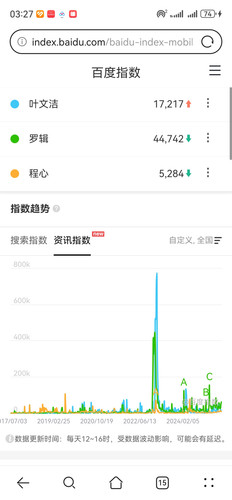 Screenshot 20250801 152749 com.huawei.browser.jpg