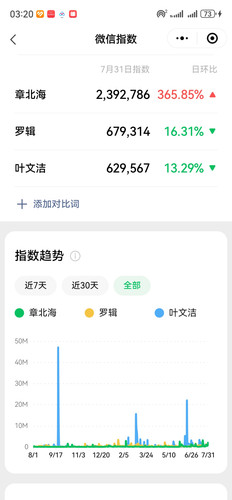 Screenshot 20250801 152038 com.tencent.mm.jpg