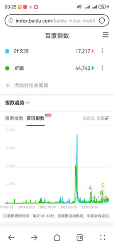 Screenshot 20250801 152535 com.huawei.browser.jpg
