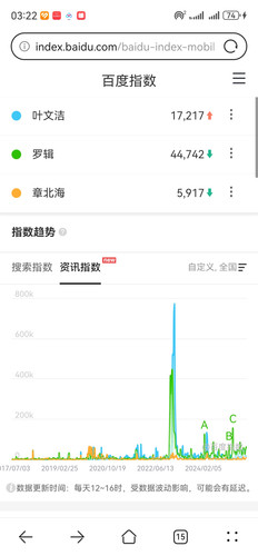 Screenshot 20250801 152222 com.huawei.browser.jpg