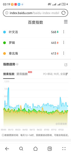 Screenshot 20250801 151932 com.huawei.browser.jpg