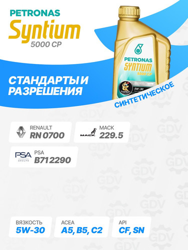 PETRONAS 70606E18EU 2.jpg
