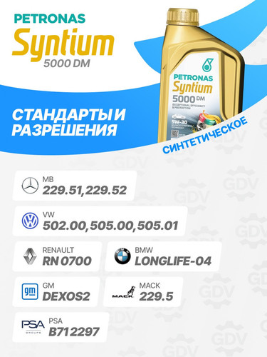 PETRONAS 70644E18EU 2.jpg