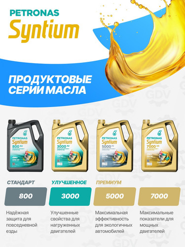 PETRONAS 70410M12EU 4.jpg
