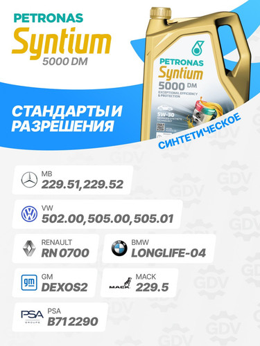 PETRONAS 70644M12EU 2.jpg