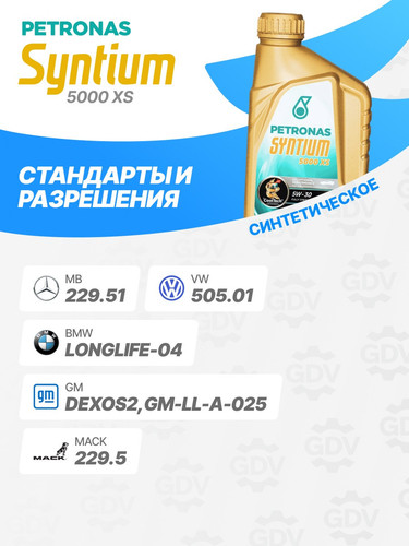 PETRONAS 70660E18EU 2.jpg