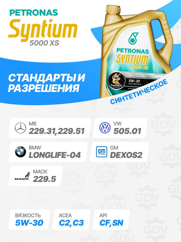 PETRONAS 70660M12EU 2.jpg