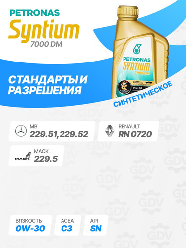 PETRONAS 70662E18EU 2.jpg