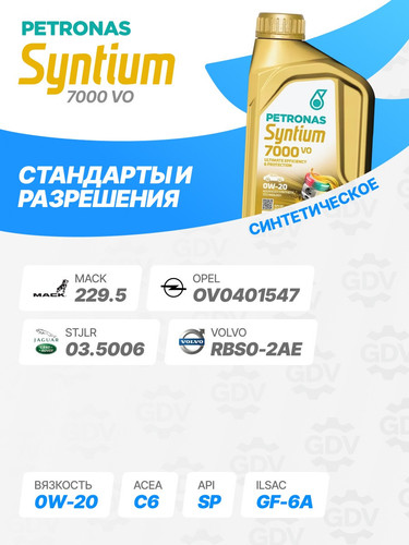 PETRONAS 70721E18EU 2.jpg