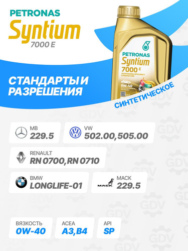 PETRONAS 70722E18EU 2.jpg