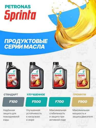 PETRONAS 73119K1YEU 4.jpg