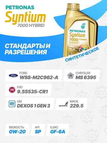 PETRONAS 70803E18EU 2.jpg