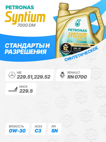 PETRONAS 70662M12EU 2.jpg