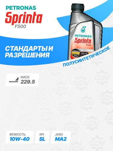 PETRONAS 73188E15EU 2.jpg