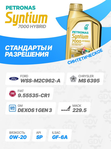 PETRONAS 70590E18EU 2.jpg