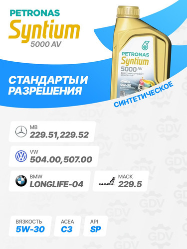 PETRONAS 70723E18EU 2.jpg