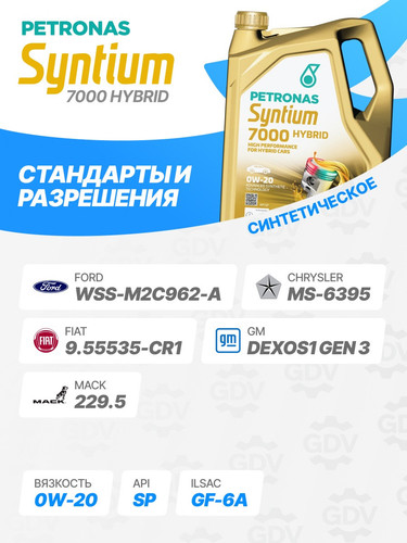 PETRONAS 70803M12EU 2.jpg