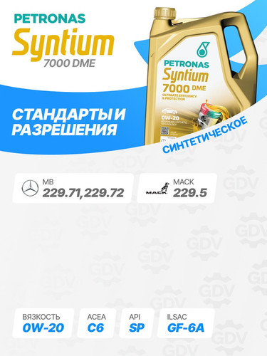 PETRONAS 70716M12EU 2.jpg