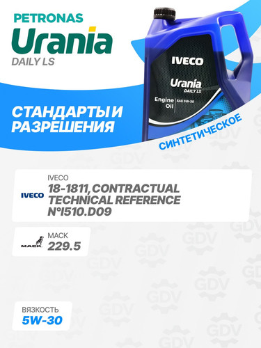 PETRONAS 71521MH2EU 2.jpg