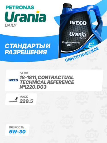 PETRONAS 71523MH2EU 2.jpg