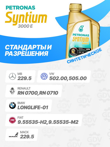 PETRONAS 70731E18EU 2.jpg