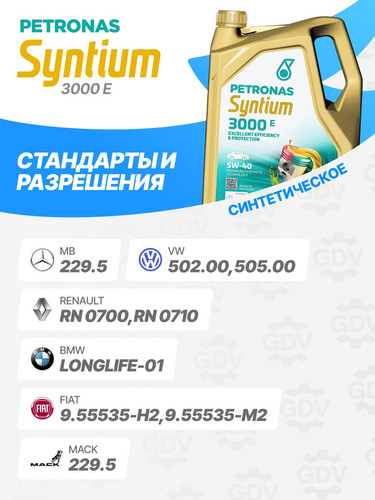 PETRONAS 70731M12EU 2.jpg