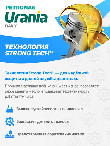 PETRONAS 71523MH2EU 3.jpg