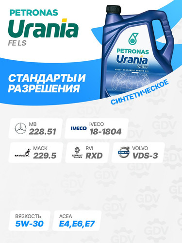 PETRONAS 71524MH2EU 2.jpg