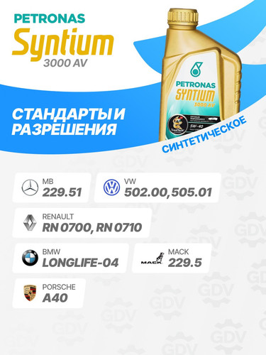PETRONAS 70179E18EU 2.jpg